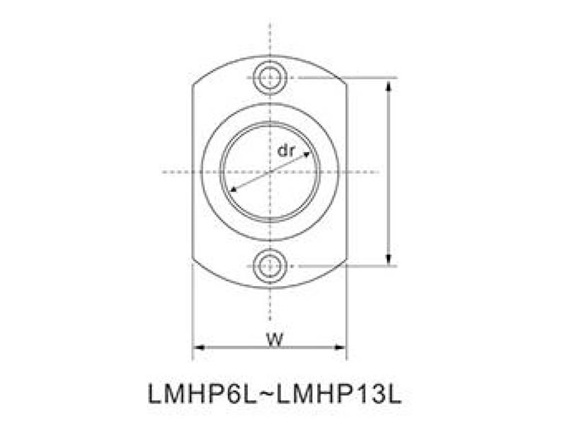 福贡冲压型直线轴承系列LMHP